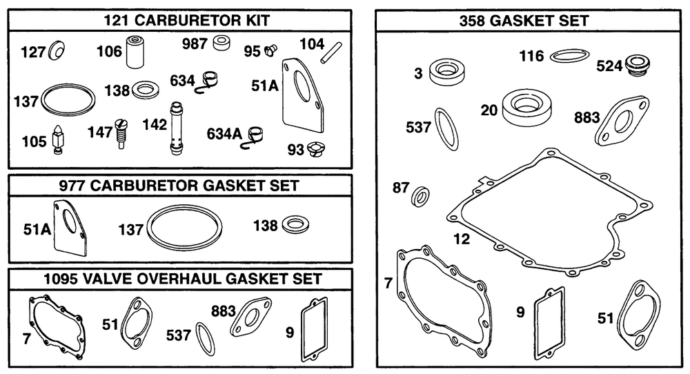 Gasket Sets Diagram and Parts List for 28A707-0526-XX  Briggs and Stratton Engine